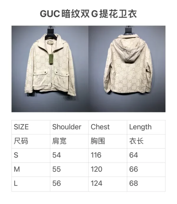 2022ss Gucci Jacket