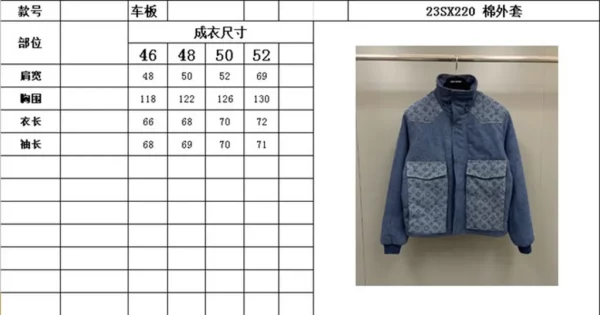 2023fw Louis Vuitton Jacket