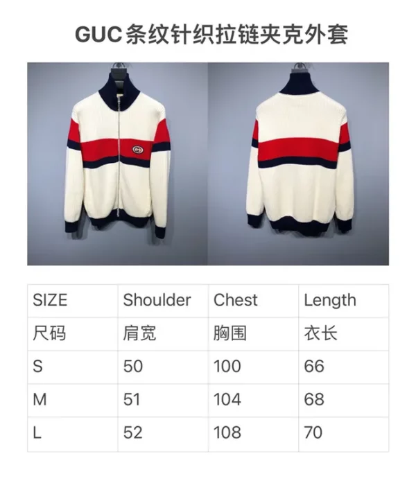 2022fw Gucci Jacket