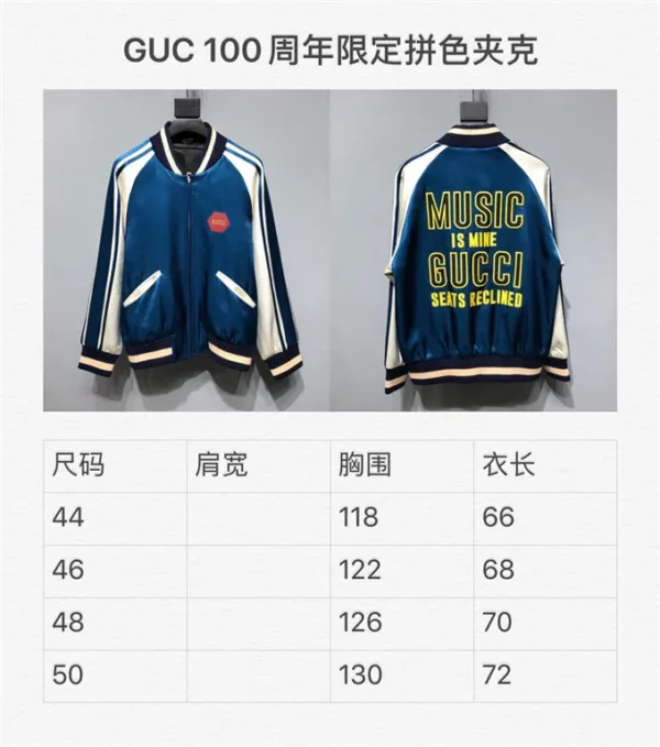 2022fw Gucci Jacket