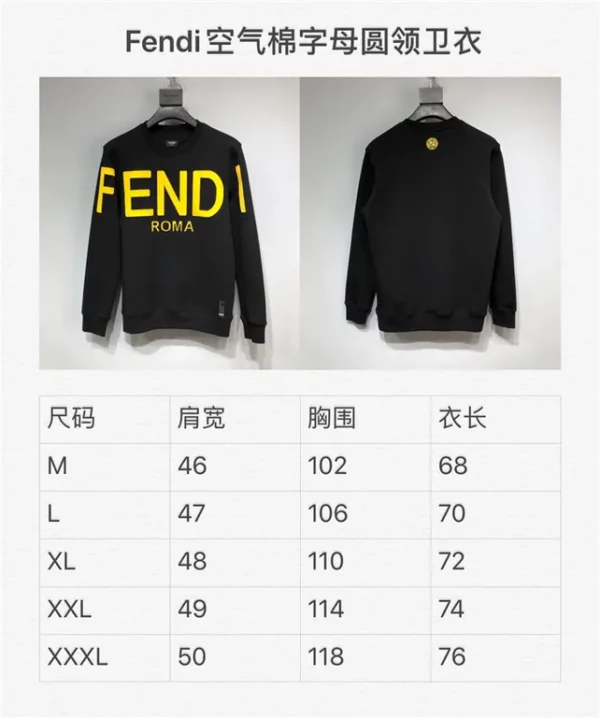 2021fw Fendi Jacket