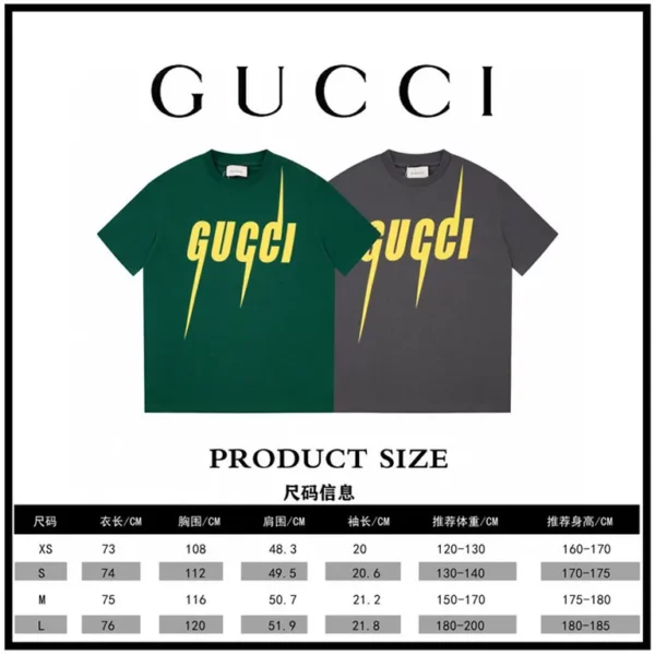 2023ss Gucci T Shirt