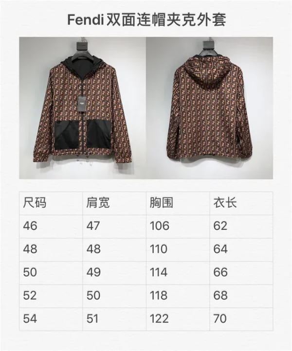 2021fw Fendi Jacket