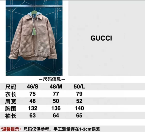 2023fw Gucci Jacket