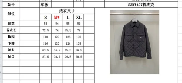 2023fw Prada Jacket