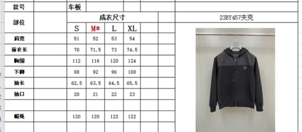 2023fw Prada Jacket