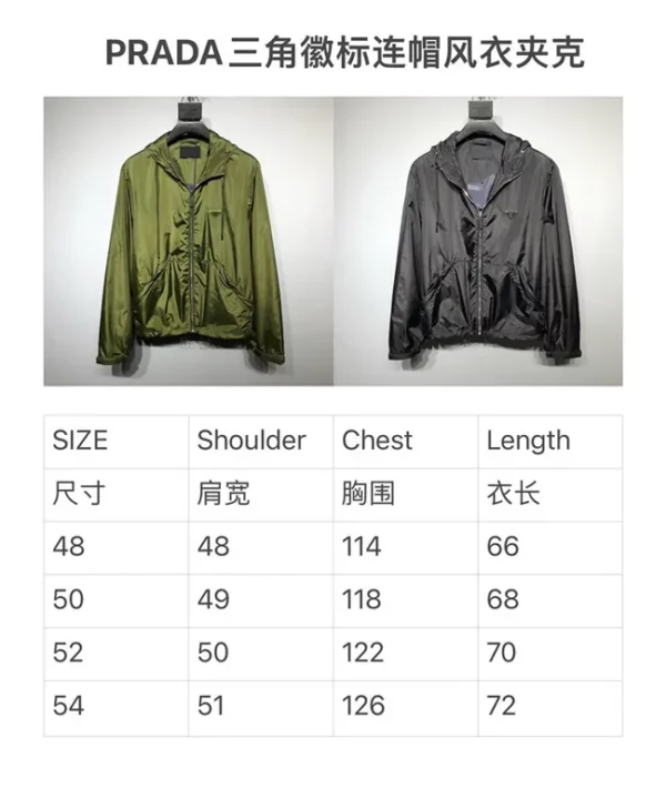 2023SS Prada Jacket