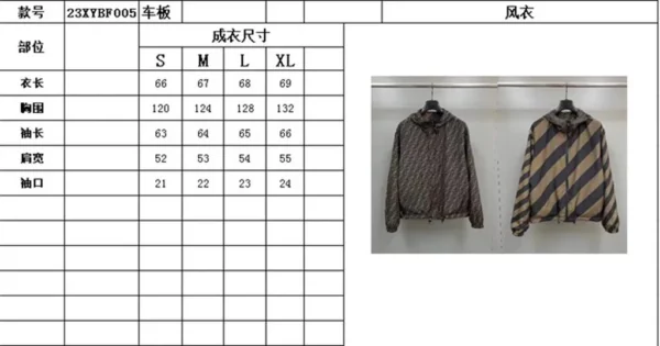 2023ss Fendi Jacket