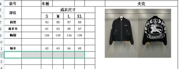 2022fw Burberry Jacket