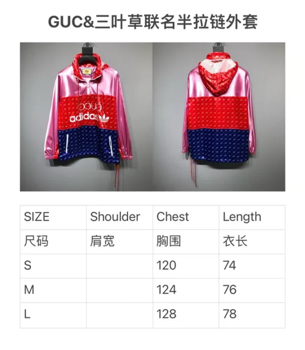 2022ss Gucci Jacket