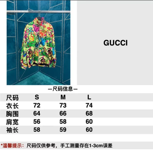 2023SS Gucci Jacket