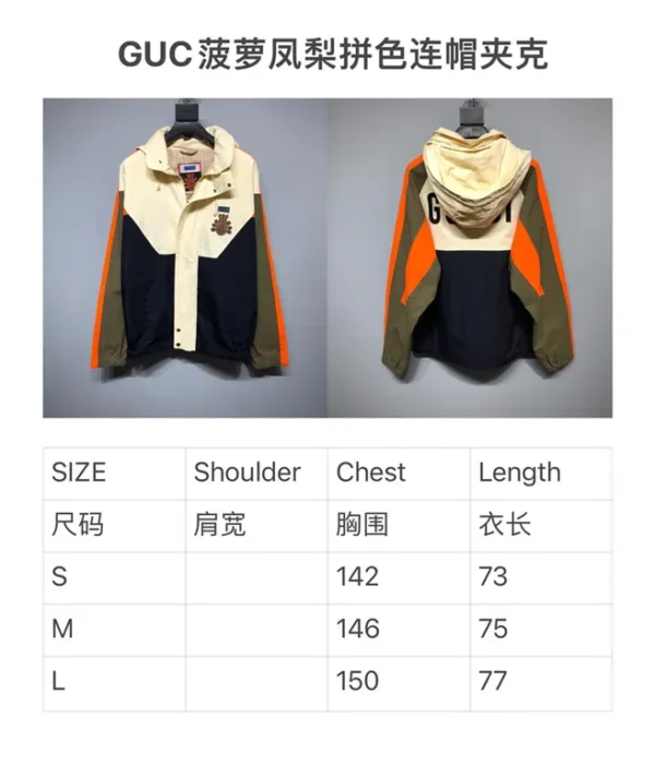 2022ss Gucci Jacket