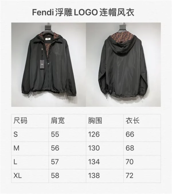 2021fw Fendi Jacket