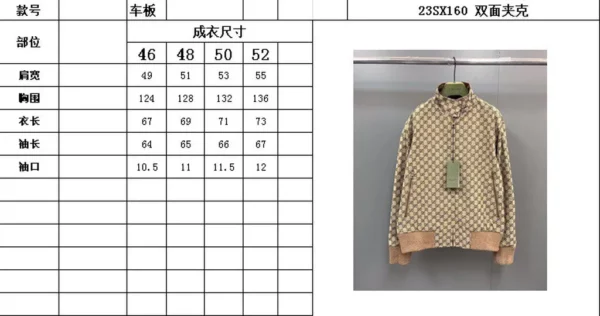 2023fw Gucci Jacket