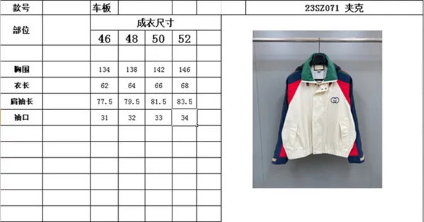 2023fw Gucci Jacket