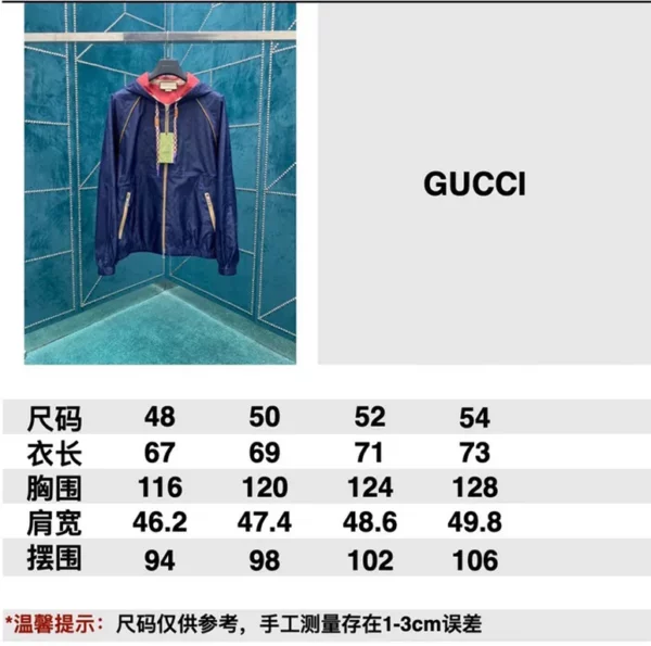 2023SS Gucci Jacket