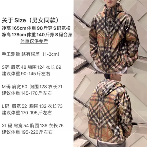 2023fw Burberry Jacket