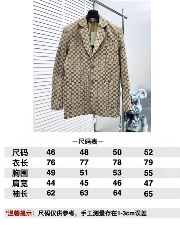 2023fw Gucci Jacket