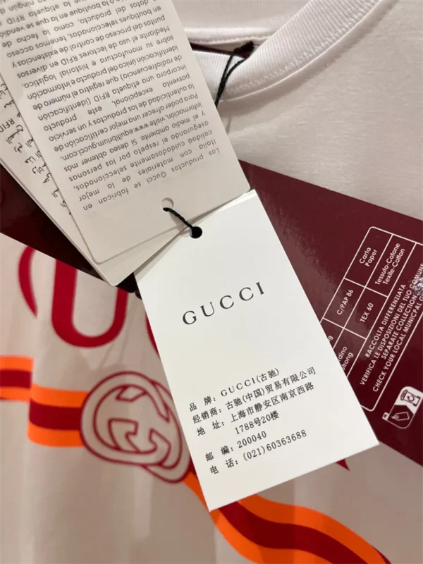 2024 Gucci T Shirt - Gucci replica