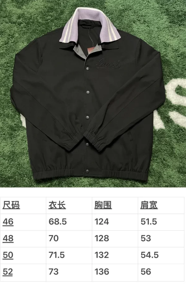 2024 Gucci Jacket - Gucci replica