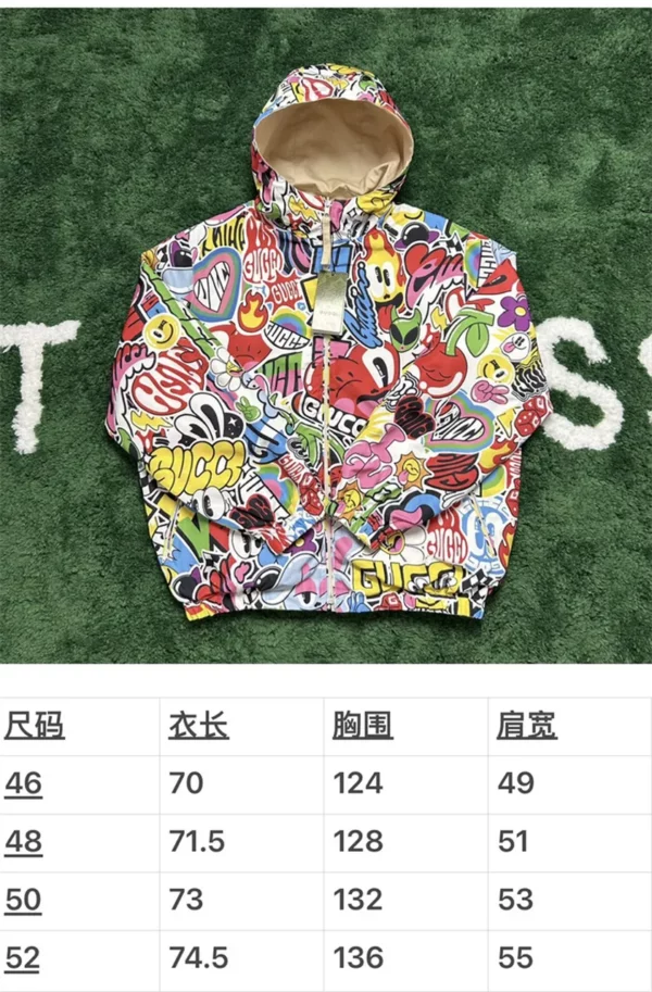 2024 Gucci Jacket - Gucci replica