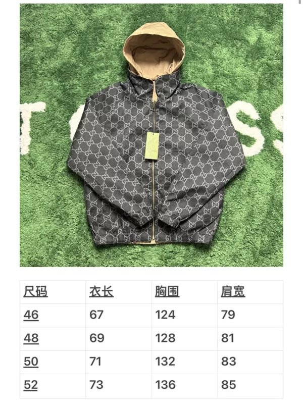 2024 Gucci Jacket - Gucci replica