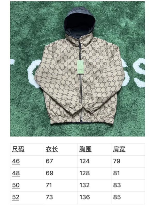 2024 Gucci Jacket - Gucci replica