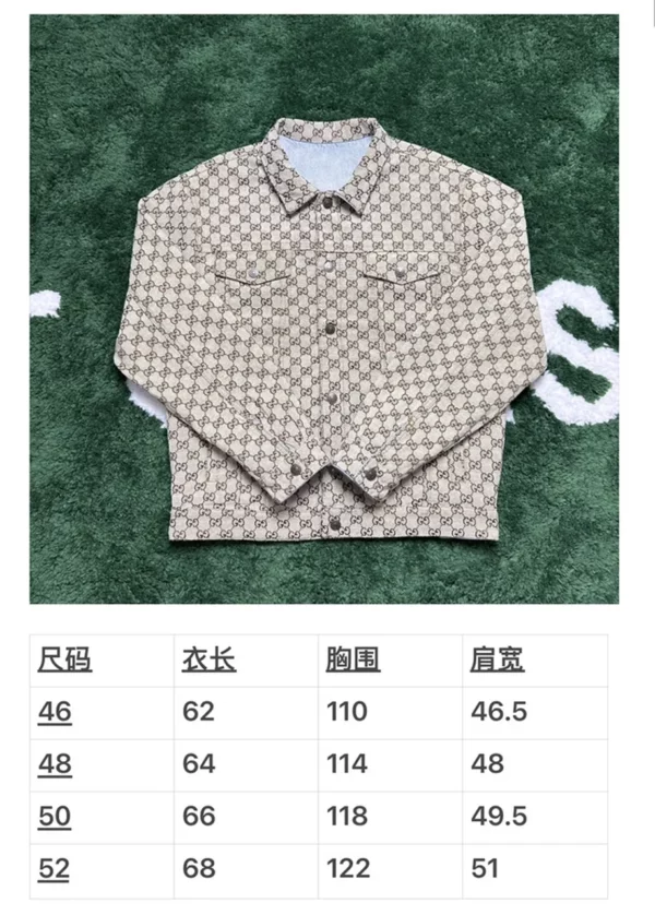 2024 Gucci Jacket - Gucci replica