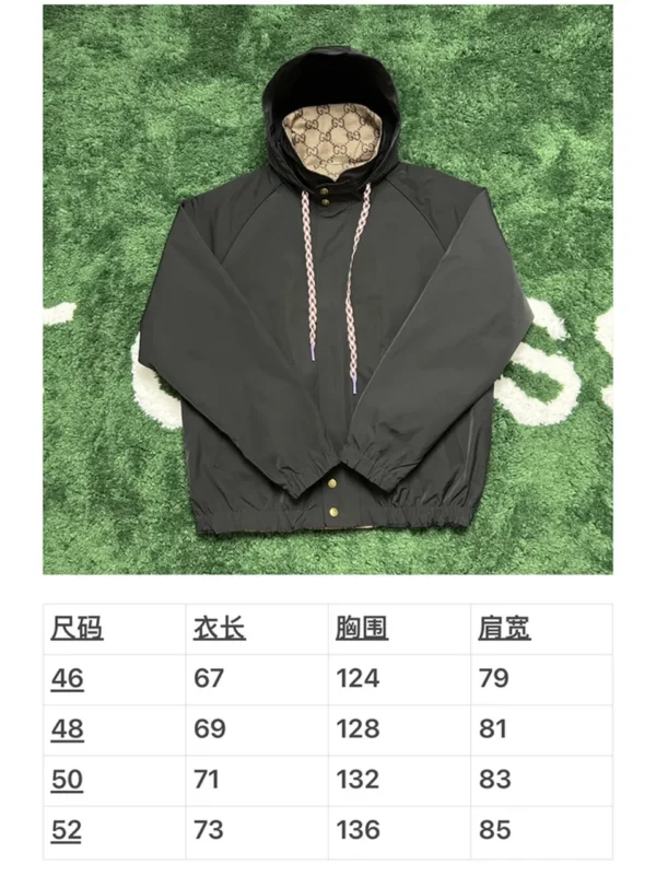 2024 Gucci Jacket - Gucci replica