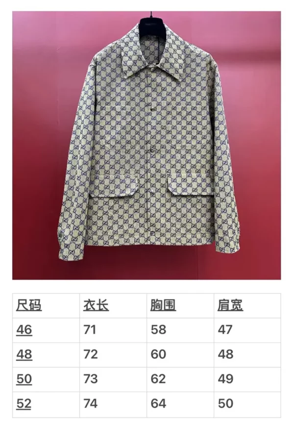 2024 Gucci Jacket - Gucci replica